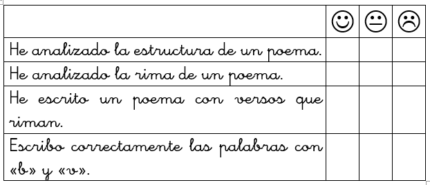 valora